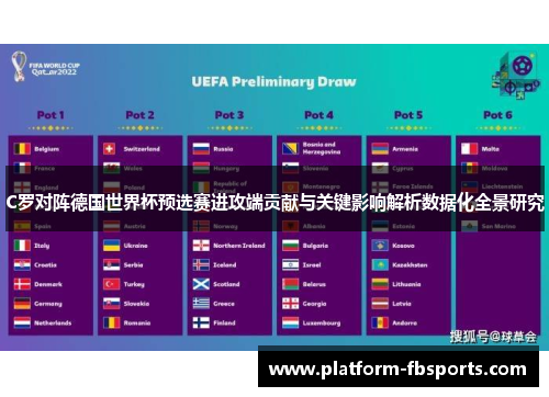 C罗对阵德国世界杯预选赛进攻端贡献与关键影响解析数据化全景研究 C罗对阵德国世界杯预选赛进攻端贡献与关键影响解析数据化全景研究