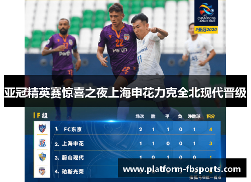 亚冠精英赛惊喜之夜上海申花力克全北现代晋级 亚冠精英赛惊喜之夜上海申花力克全北现代晋级