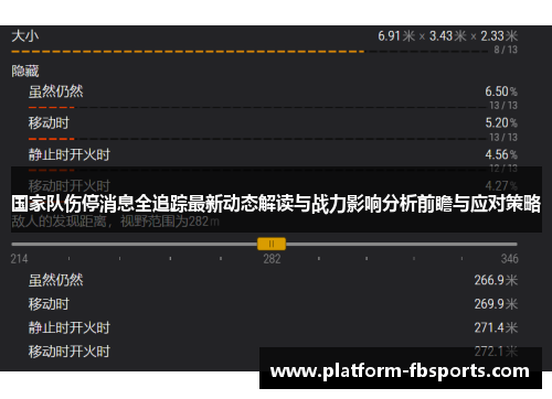 国家队伤停消息全追踪最新动态解读与战力影响分析前瞻与应对策略