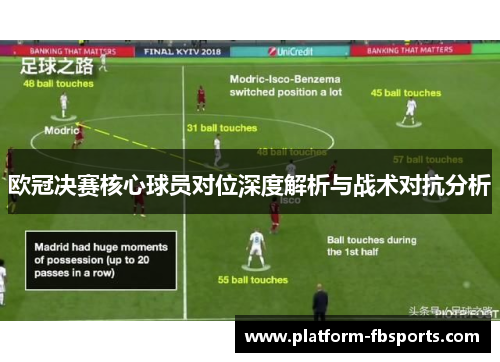 欧冠决赛核心球员对位深度解析与战术对抗分析