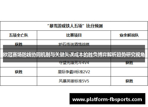 欧冠赛场防线协同机制与关键失误成本的胜负博弈解析趋势研究视角 欧冠赛场防线协同机制与关键失误成本的胜负博弈解析趋势研究视角