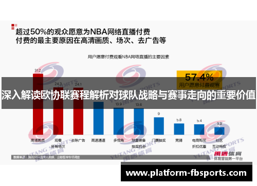 深入解读欧协联赛程解析对球队战略与赛事走向的重要价值 深入解读欧协联赛程解析对球队战略与赛事走向的重要价值