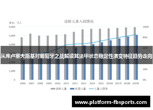 从库卢塞夫斯基对葡萄牙之战解读其法甲状态稳定性演变特征趋势走向 从库卢塞夫斯基对葡萄牙之战解读其法甲状态稳定性演变特征趋势走向