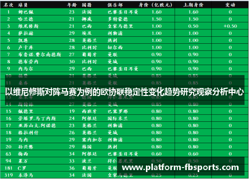 以维尼修斯对阵马赛为例的欧协联稳定性变化趋势研究观察分析中心 以维尼修斯对阵马赛为例的欧协联稳定性变化趋势研究观察分析中心