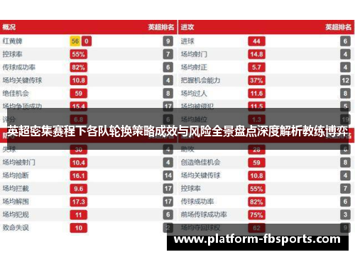 英超密集赛程下各队轮换策略成效与风险全景盘点深度解析教练博弈